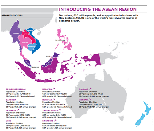 FNZ-Making The Most of Things ASEAN Map Image